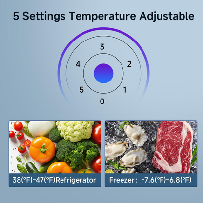7.1 Cu.Ft Apartment Size Refrigerator with Freezer