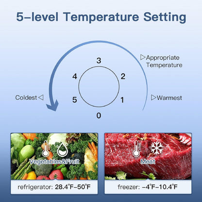 4.0 Cu.Ft Small Refrigerator with Freezer